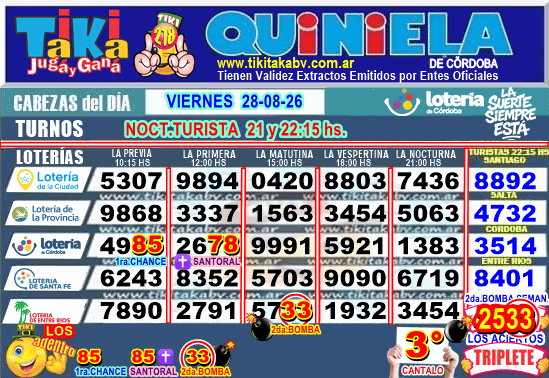 Gane Al Toke
